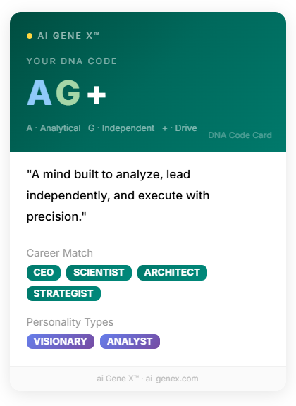 Your DNA Code: The Most Honest Personality Test Ever Created