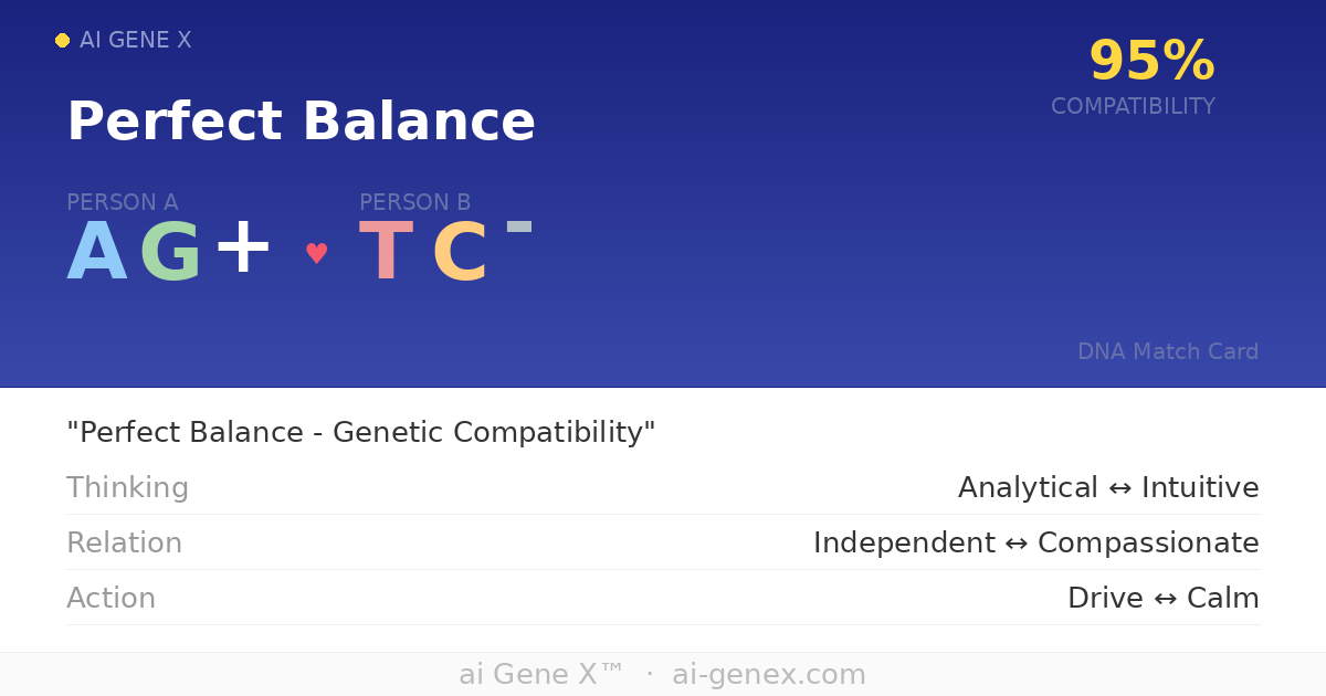 DNA Match: Find Your Genetic Compatibility — Soul Twin or Perfect Balance?